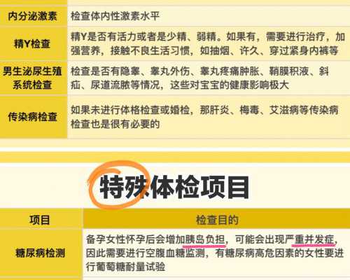 怀孕早期需要注意什么,怀孕早期可以同房吗**代怀机构